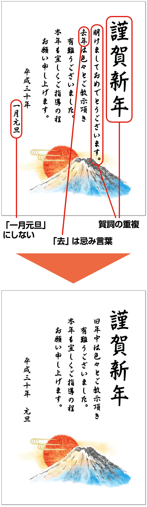 tyoufuku